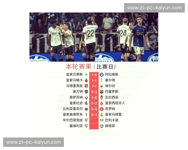 西甲2028积分榜